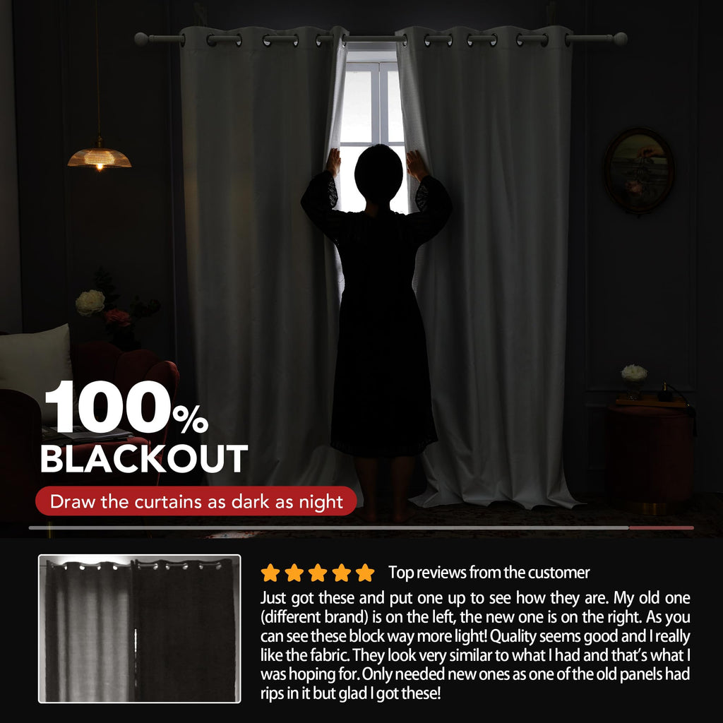 Blackout Thermal Insulated Curtains, 2 Panels