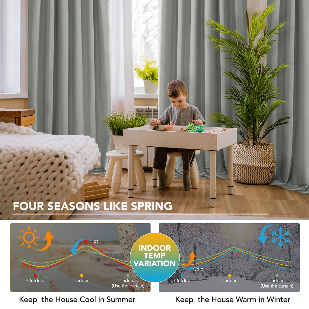 Thermal Insulated Blackout Drapes, 52x108 Inch, 2 Panels