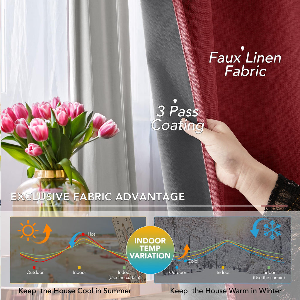 Blackout Thermal Insulated Curtains, 2 Panels