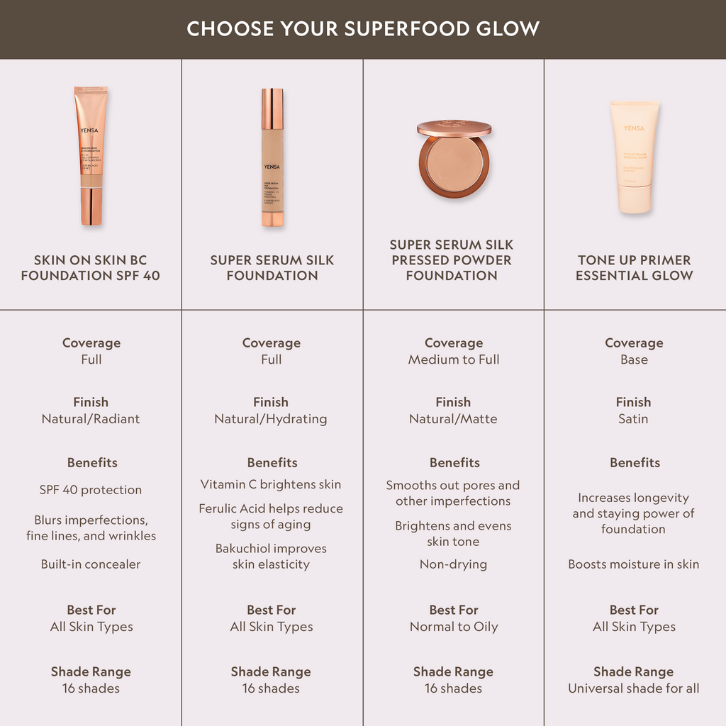 Super Serum Silk Natural Glow Peptide Foundation