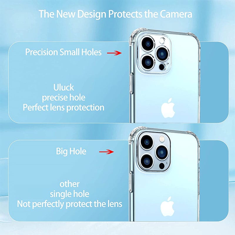iPhone Shockproof Clear Case